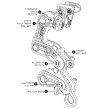 Bild Friction Body